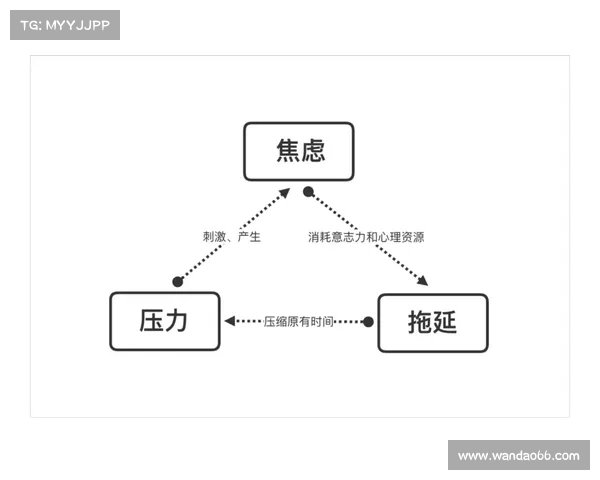 青少年游泳焦虑研究：赛前心理干预有效率达76%